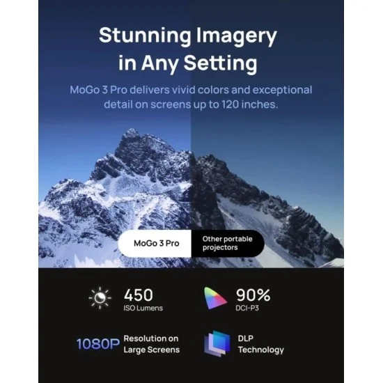 Xgimi Mogo 3 Pro Portable Projector With Powerbase Stand - Grey